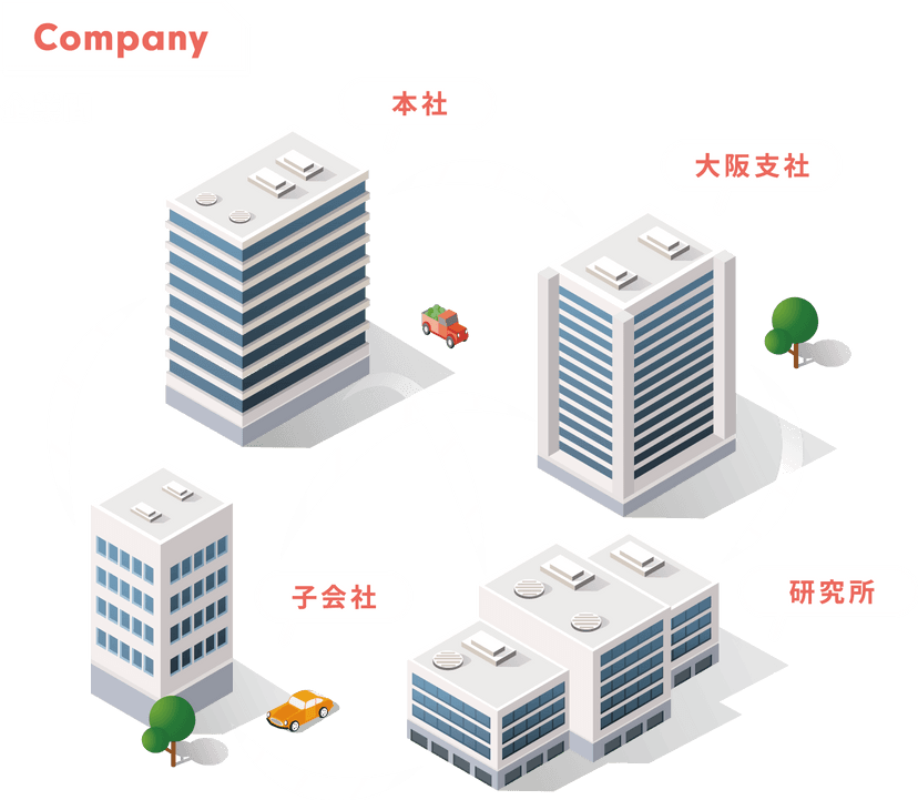 グループ会社でおとなりGOを導入