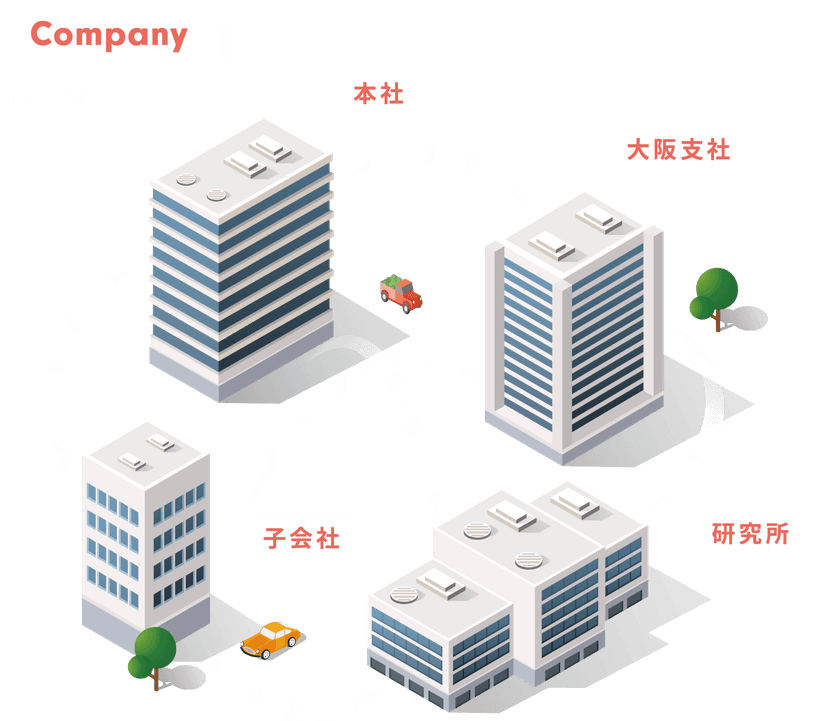 グループ会社でおとなりGOを導入